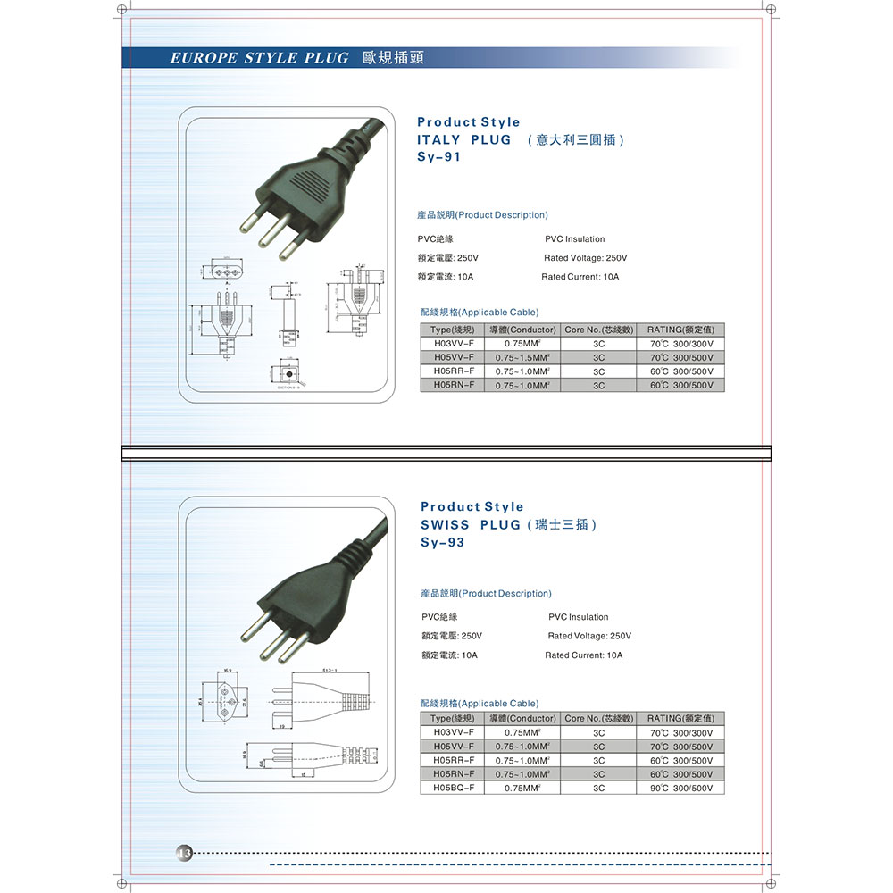 意大利&瑞士插頭